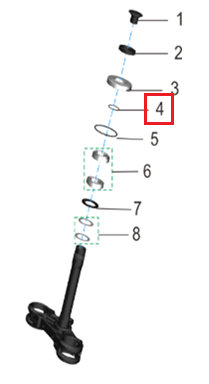 Junta tórica (KOMODO)
