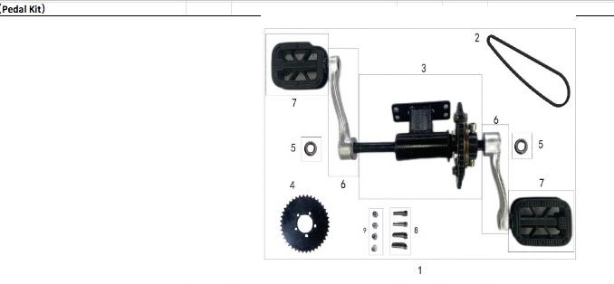 Pedal Kit Talaria