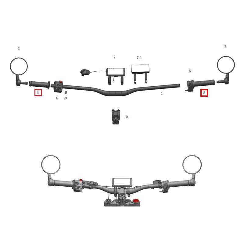 Right+left grip kit